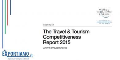 Turismo: nella Top Ten ma c'è tanto da imparare
