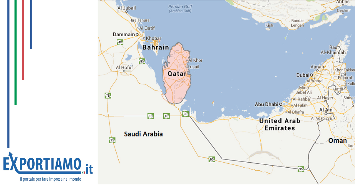 Focus Qatar: prospettive e opportunità - II^ Parte