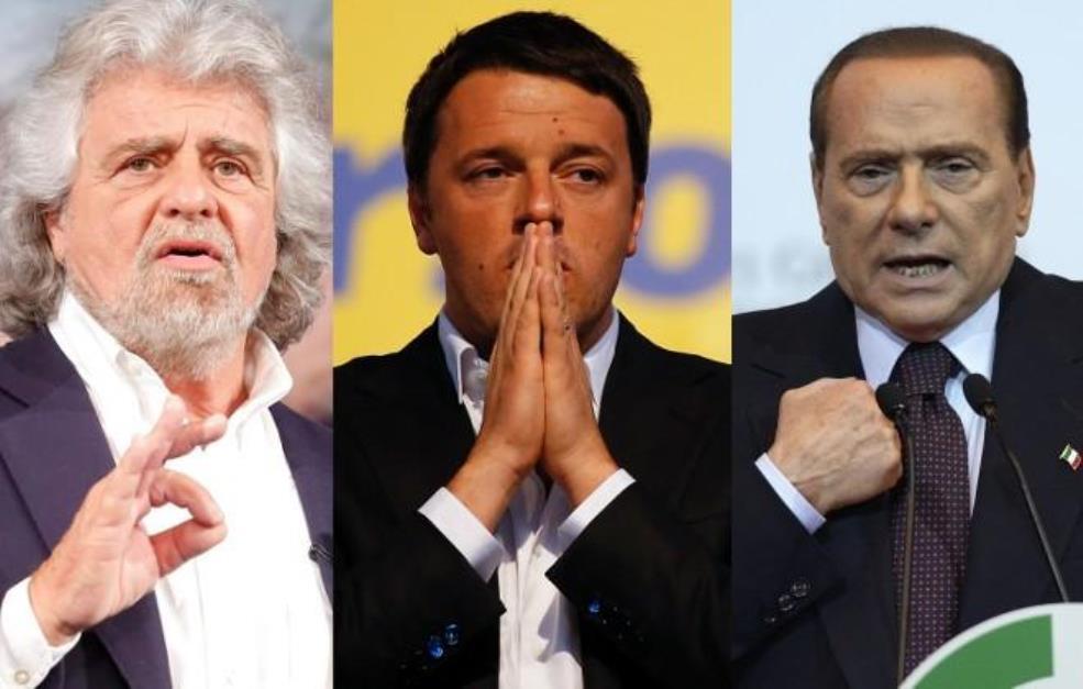 Early election will increase economic risk in Italy?