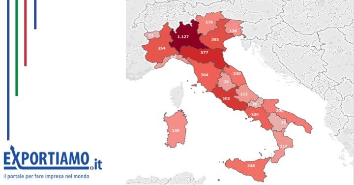 Aster: la prima piattaforma web delle start up italiane