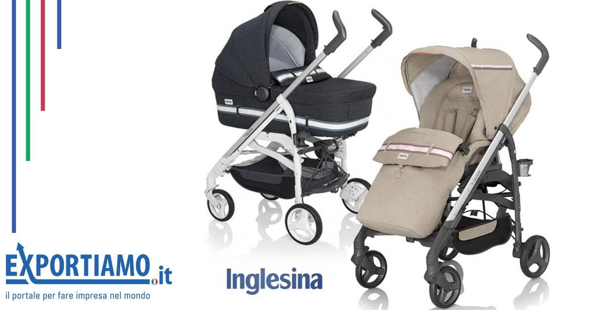 Inglesina: una storia di Made in Italy vincente