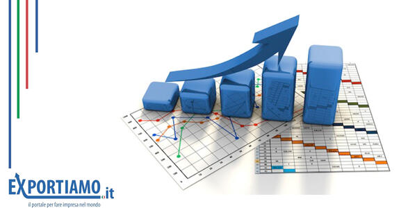 Commercio estero: a novembre import ed export in crescita
