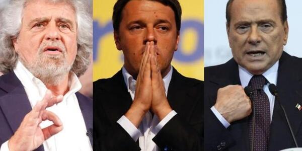 Early election will increase economic risk in Italy?