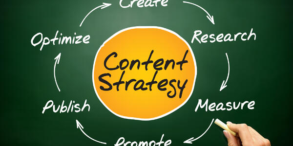 Content Strategy Internazionale: Come sfruttare le intenzioni di ricerca?
